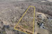 Property for sale in Prince William County, Virginia