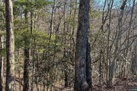 Property for sale in Henderson County, North Carolina