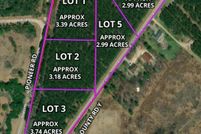 Undeveloped Land for sale in Shawano County, Wisconsin