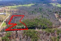 Property for sale in Dawson County, Georgia