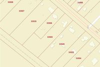 Commercial Property for sale in Brazos County, Texas