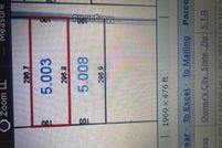 Property for sale in Walker County, Alabama