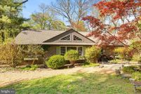 Property for sale in Delaware County, Pennsylvania