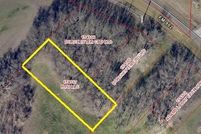 Property for sale in Grayson County, Texas