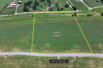 Property for sale in Harrison County, Kentucky