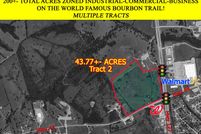 Property for sale in Anderson County, Kentucky