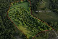 Farm Property for sale in Mercer County, Kentucky