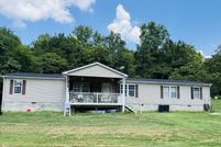 Property for sale in Nicholas County, Kentucky