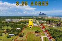 Undeveloped Land for sale in San Patricio County, Texas