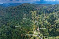 Residential Property for sale in Unicoi County, Tennessee