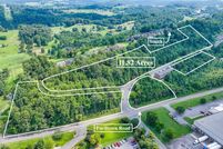 Property for sale in Sullivan County, Tennessee