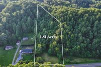 Property for sale in Carter County, Tennessee