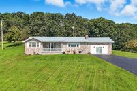 Property for sale in Russell County, Virginia