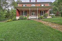 Property for sale in Sullivan County, Tennessee