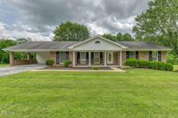 Property for sale in Sullivan County, Tennessee