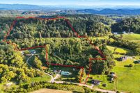 Property for sale in Sullivan County, Tennessee