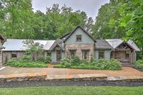 Property for sale in Sullivan County, Tennessee