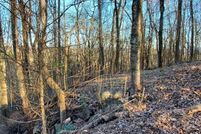 Property for sale in Sullivan County, Tennessee