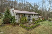 Property for sale in Sullivan County, Tennessee