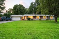 Property for sale in Washington County, Tennessee