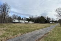 Property for sale in Hawkins County, Tennessee