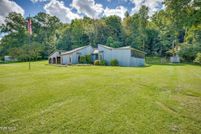 Property for sale in Sullivan County, Tennessee