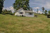 Property for sale in Washington County, Tennessee