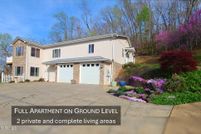 Property for sale in Carter County, Tennessee