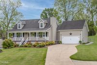 Property for sale in Sullivan County, Tennessee