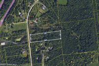 Property for sale in Saratoga County, New York