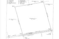 Undeveloped Land for sale in Brevard County, Florida