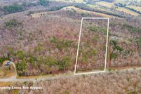 Property for sale in Sequatchie County, Tennessee