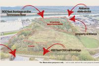 Waterfront Property for sale in Jackson County, Alabama