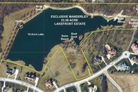 Property for sale in Clay County, Missouri