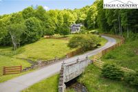 Property for sale in Watauga County, North Carolina