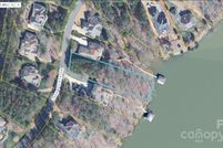 Property for sale in Gaston County, North Carolina