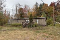 Property for sale in Greene County, New York