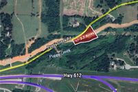 Property for sale in Benton County, Arkansas