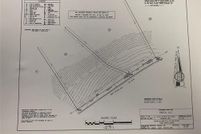 Property for sale in Rabun County, Georgia