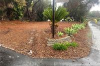 Undeveloped Land for sale in Orange County, California