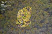 Property for sale in Pickens County, Georgia