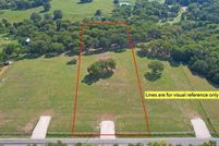 Property for sale in Grayson County, Texas