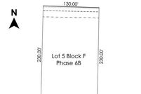 Property for sale in Denton County, Texas