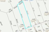 Property for sale in Leon County, Florida