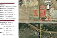 Property for sale in Beltrami County, Minnesota