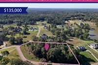 Property for sale in DeSoto County, Mississippi