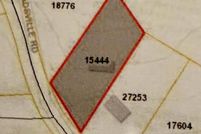 Property for sale in Halifax County, Virginia