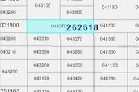 Property for sale in Polk County, Florida