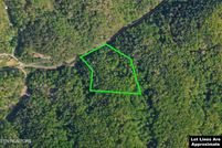 Property for sale in Sevier County, Tennessee
