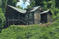 Property for sale in Sevier County, Tennessee